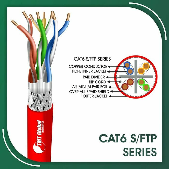 cat6 Network Cable 23awg twisted Pair s-ftp 305m