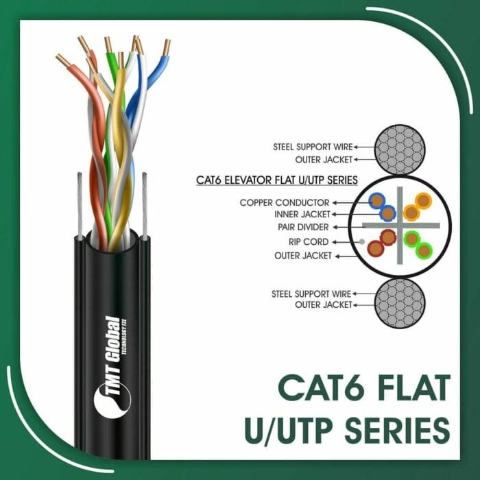 cat6 23awg 4 twisted pair U-UTP Elevator Network Cable