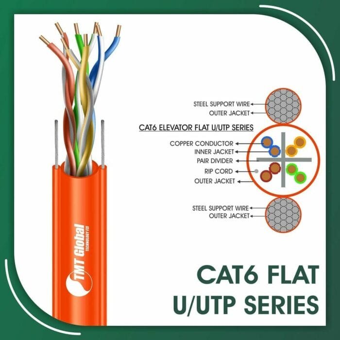 cat6 23awg 4 twisted pair U-UTP Elevator Network Cable