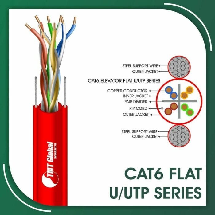 cat6 23awg 4 twisted pair U-UTP Elevator Network Cable