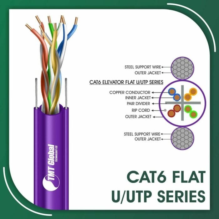 cat6 23awg 4 twisted pair U-UTP Elevator Network Cable