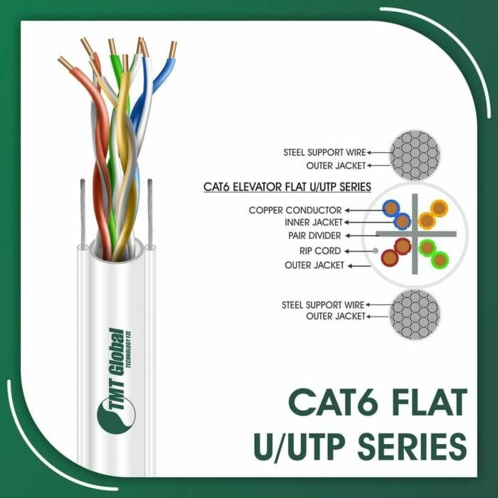 cat6 23awg 4 twisted pair U-UTP Elevator Network Cable