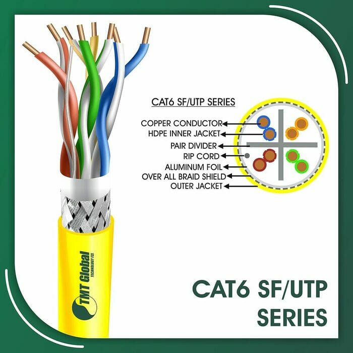 cat6 Network Cable 23awg twisted Pair sf-utp 305m