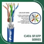 cat6 sf utp Network Cable 23 awg twisted Pair 305m reel cat6 Network Cable 23awg twisted Pair sf-utp 305m reel cat6 Network Cable 23awg twisted Pair sf-utp 305m