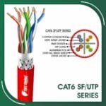 cat6 Network Cable 23awg twisted Pair sf-utp 305m
