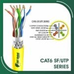 cat6 Network Cable 23awg twisted Pair sf-utp 305m