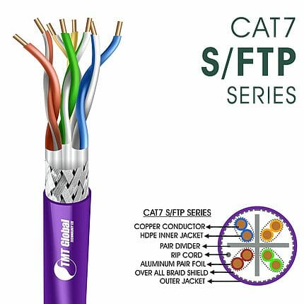 cat7 Network Cable 23awg twisted Pair s-ftp LSZH 305m