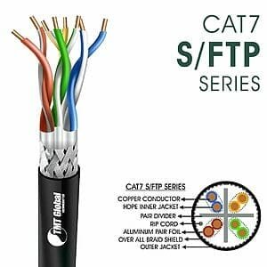 cat7 Network Cable 23awg twisted Pair s-ftp LSZH 305m