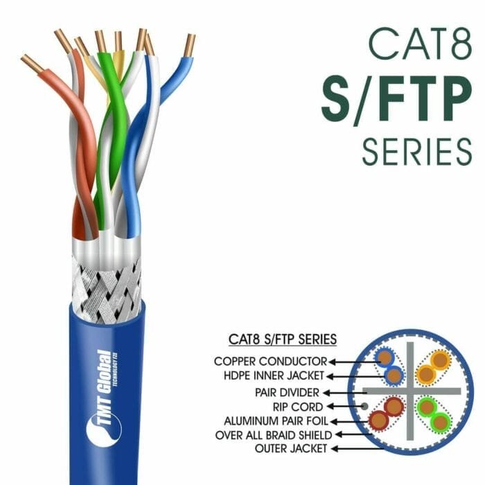 cat8 Network Cable 23awg twisted Pair s-ftp LSZH 40ghz 305m