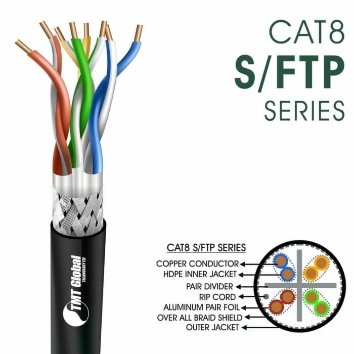 cat8 Network Cable 23awg twisted Pair s-ftp LSZH 305m