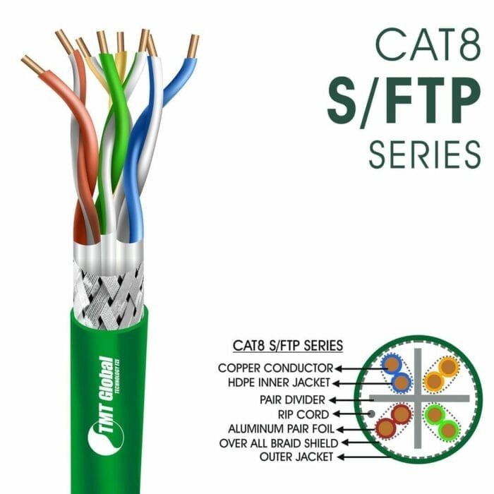 cat8 Network Cable 23awg twisted Pair s-ftp LSZH 305m