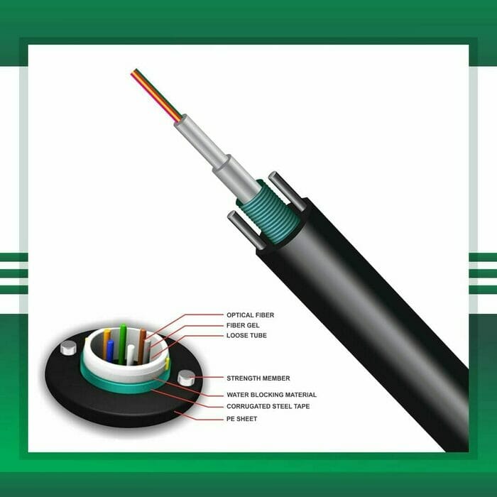 fiber optic cable Multi Core single mode Armored 24core G.652D