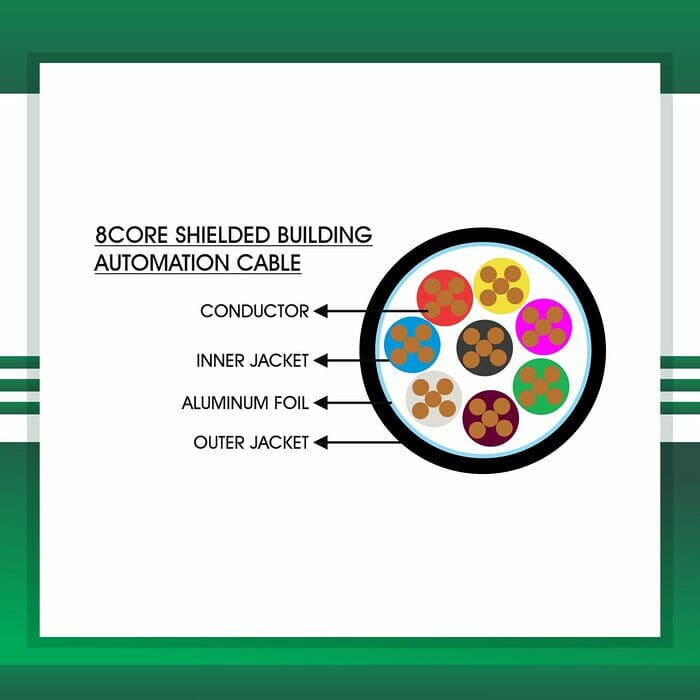 automation cables building automation cable industrial automation cable home automation cable alarm cables speaker cable security cables power cable wires outdoor cablesautomation cables building automation cable industrial automation cable home automation cable alarm cables speaker cable security cables power cable wires outdoor cables