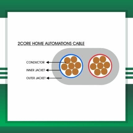 automation cables building automation cable industrial automation cable home automation cable alarm cables speaker cable security cables power cable wires outdoor cablesautomation cables building automation cable industrial automation cable home automation cable alarm cables speaker cable security cables power cable wires outdoor cables