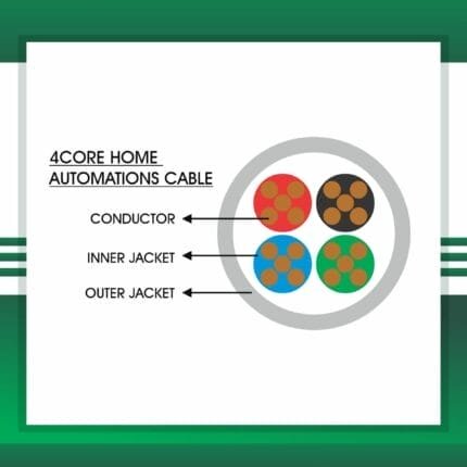 automation cables building automation cable industrial automation cable home automation cable alarm cables speaker cable security cables power cable wires outdoor cables