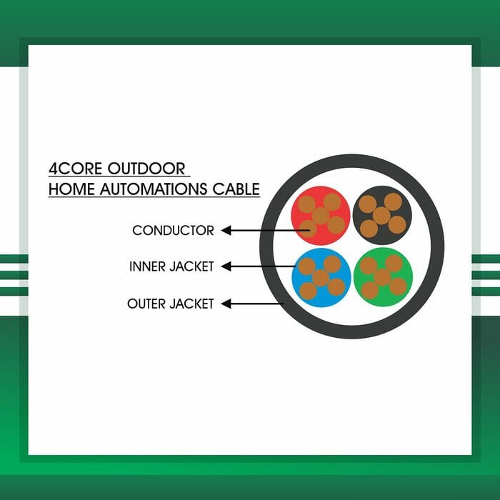 automation cables building automation cable industrial automation cable home automation cable alarm cables speaker cable security cables power cable wires outdoor cables