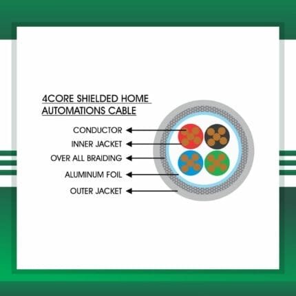 automation cables building automation cable industrial automation cable home automation cable alarm cables speaker cable security cables power cable wires outdoor cables