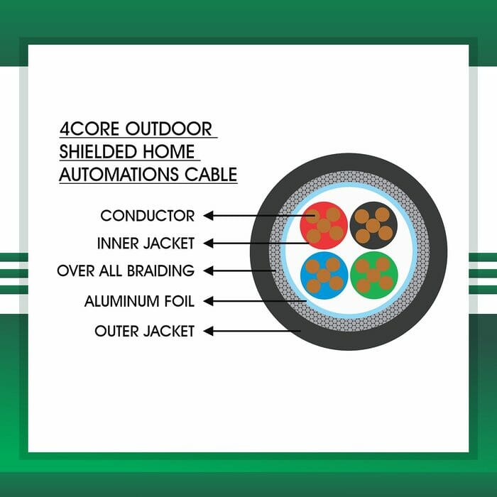 automation cables building automation cable industrial automation cable home automation cable alarm cables speaker cable security cables power cable wires outdoor cables