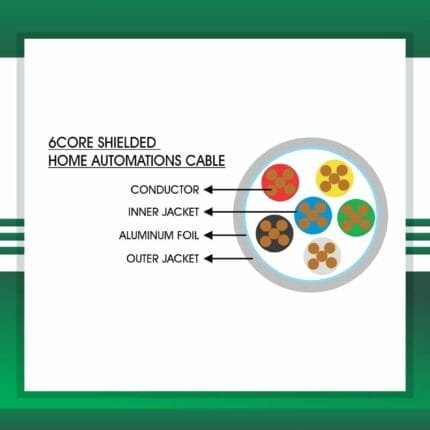 automation cables building automation cable industrial automation cable home automation cable alarm cables speaker cable security cables power cable wires outdoor cables