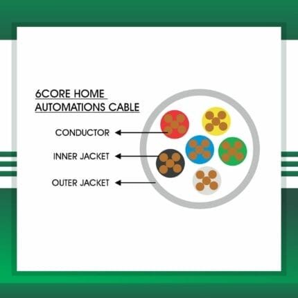 automation cables building automation cable industrial automation cable home automation cable alarm cables speaker cable security cables power cable wires outdoor cables