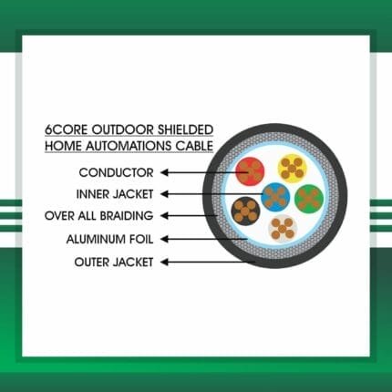 automation cables building automation cable industrial automation cable home automation cable alarm cables speaker cable security cables power cable wires outdoor cables