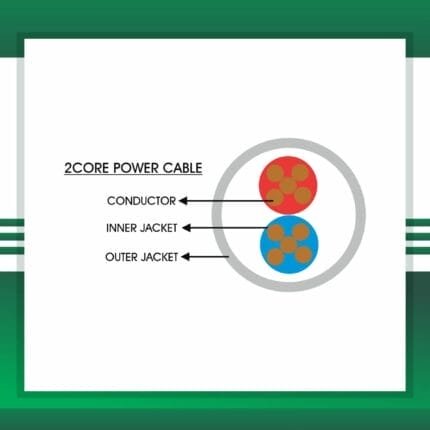 automation cables building automation cable industrial automation cable home automation cable alarm cables speaker cable security cables power cable wires outdoor cables