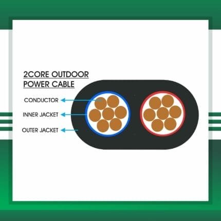 automation cables building automation cable industrial automation cable home automation cable alarm cables speaker cable security cables power cable wires outdoor cables