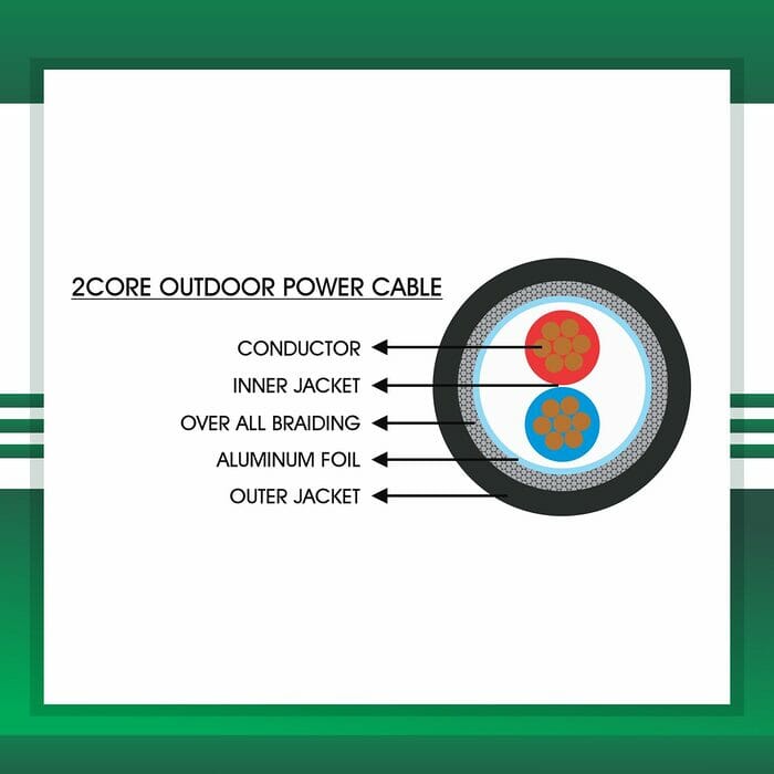 automation cables building automation cable industrial automation cable home automation cable alarm cables speaker cable security cables power cable wires outdoor cables