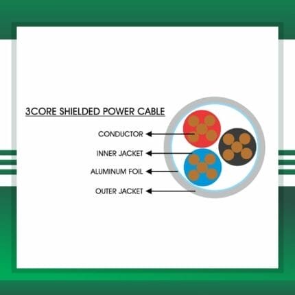 automation cables building automation cable industrial automation cable home automation cable alarm cables speaker cable security cables power cable wires outdoor cables