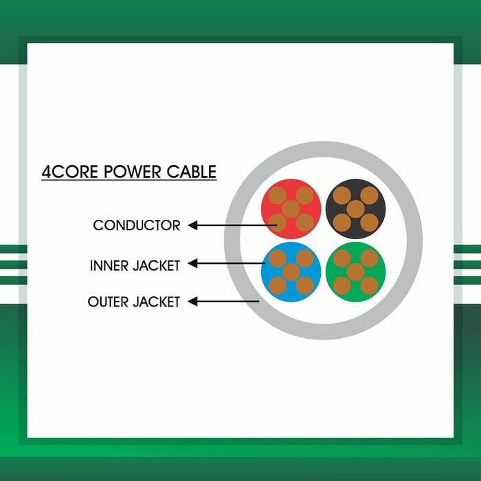 automation cables building automation cable industrial automation cable home automation cable alarm cables speaker cable security cables power cable wires outdoor cables