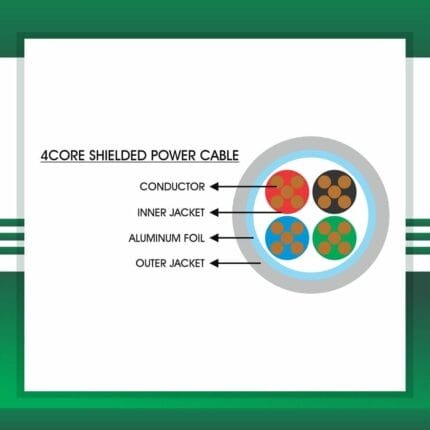 automation cables building automation cable industrial automation cable home automation cable alarm cables speaker cable security cables power cable wires outdoor cables