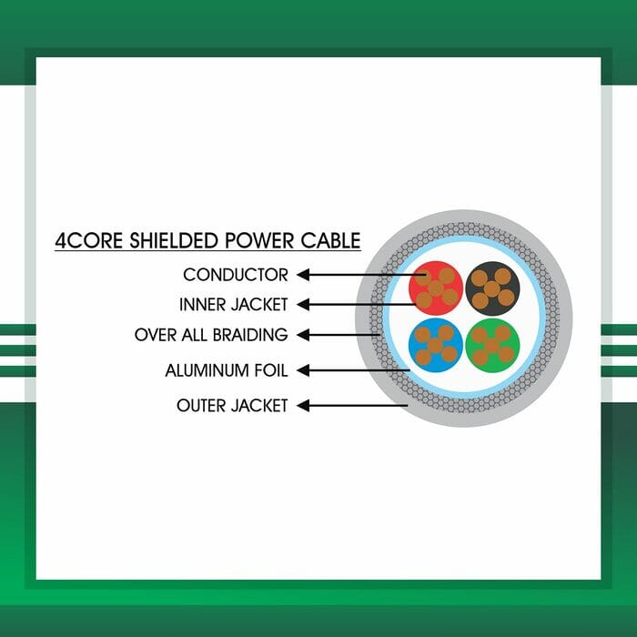 automation cables building automation cable industrial automation cable home automation cable alarm cables speaker cable security cables power cable wires outdoor cables