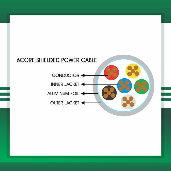 automation cables building automation cable industrial automation cable home automation cable alarm cables speaker cable security cables power cable wires outdoor cables