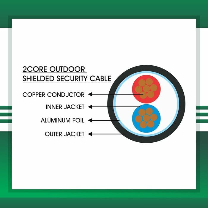 automation cables building automation cable industrial automation cable home automation cable alarm cables speaker cable security cables power cable wires outdoor cables