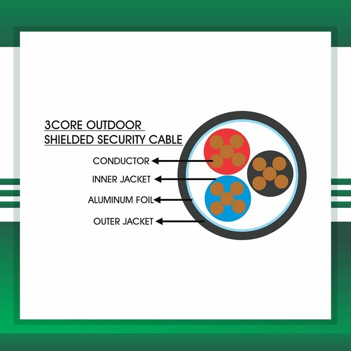 automation cables building automation cable industrial automation cable home automation cable alarm cables speaker cable security cables power cable wires outdoor cables