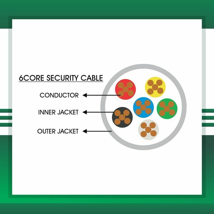 automation cables building automation cable industrial automation cable home automation cable alarm cables speaker cable security cables power cable wires outdoor cables