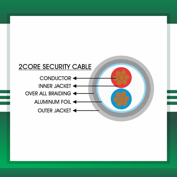 automation cables building automation cable industrial automation cable home automation cable alarm cables speaker cable security cables power cable wires outdoor cables