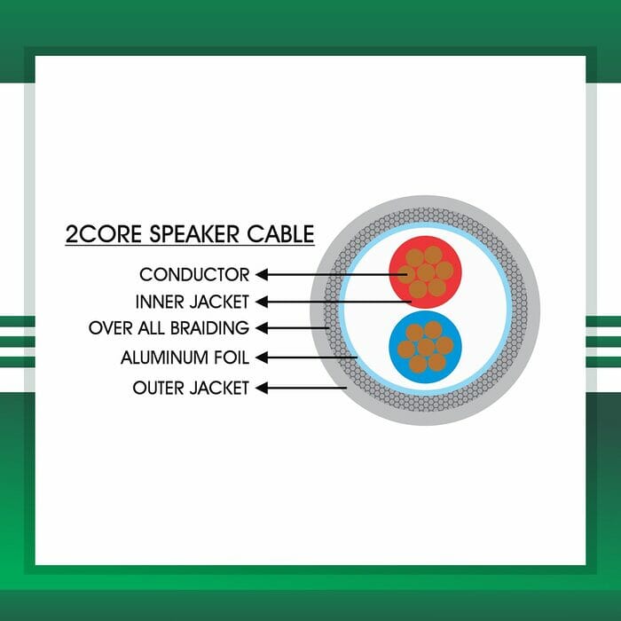 automation cables building automation cable industrial automation cable home automation cable alarm cables speaker cable security cables power cable wires outdoor cables