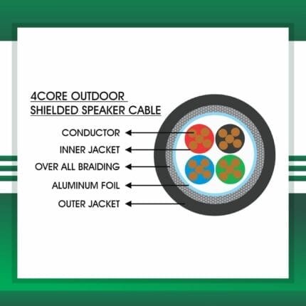 automation cables building automation cable industrial automation cable home automation cable alarm cables speaker cable security cables power cable wires outdoor cables