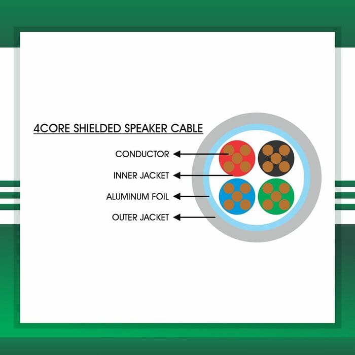 automation cables building automation cable industrial automation cable home automation cable alarm cables speaker cable security cables power cable wires outdoor cables