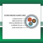 Alarm Cable Shielded 3core 1.5mm 305m