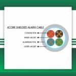 Alarm Cable Shielded 4core 1.5mm 305m