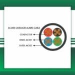 Alarm Cable 4core Outdoor 305m