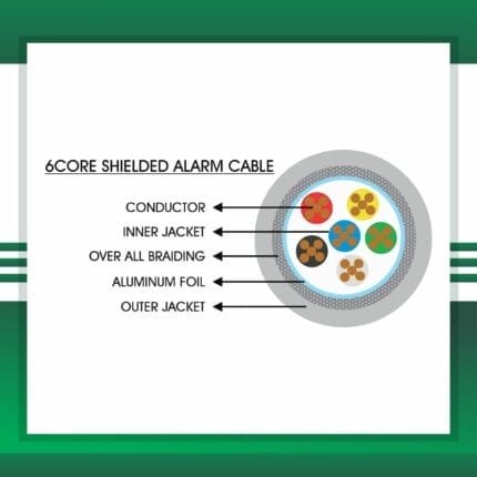 automation cables building automation cable industrial automation cable home automation cable alarm cables speaker cable security cables power cable wires outdoor cablesautomation cables building automation cable industrial automation cable home automation cable alarm cables speaker cable security cables power cable wires outdoor cables