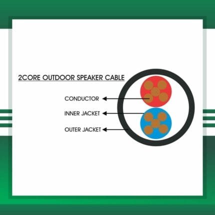 automation cables building automation cable industrial automation cable home automation cable alarm cables speaker cable security cables power cable wires outdoor cables