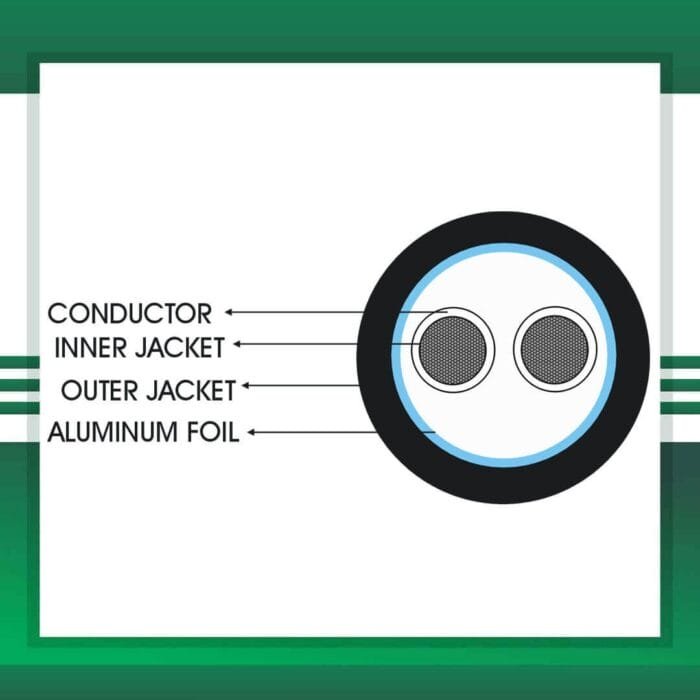 2 core control cable shielded outdoor 10 to 24 awg 305m - Image 2