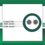 2 core Rubber cable 16 to 24 awg 305m - Image 4