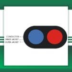2 core control cable flat outdoor 10 to 24 awg 305m - Image 2