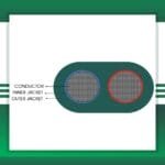2 core control cable flat pvc 10 to 24 awg 305m - Image 2