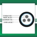 3 core control cable shielded outdoor 10 to 24 awg 305m - Image 2